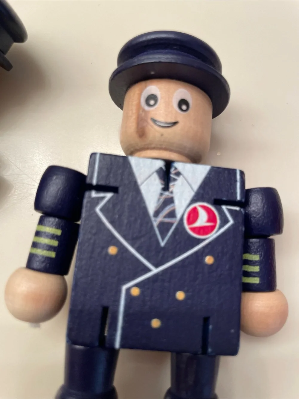 Turkish Airlines product set